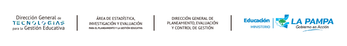 Logo Ministerio de Educación - Gobierno de La Pampa